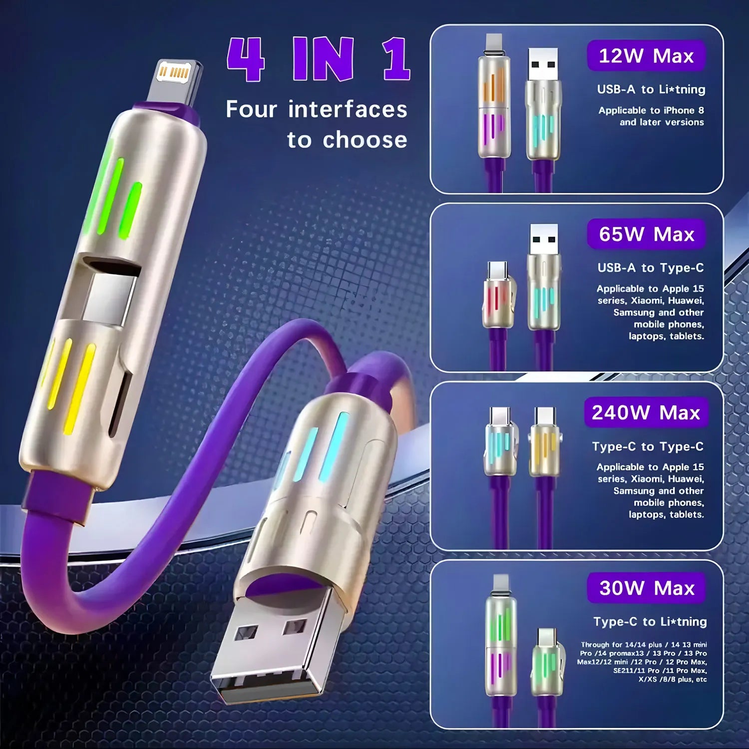 FUSIONLINK X4
