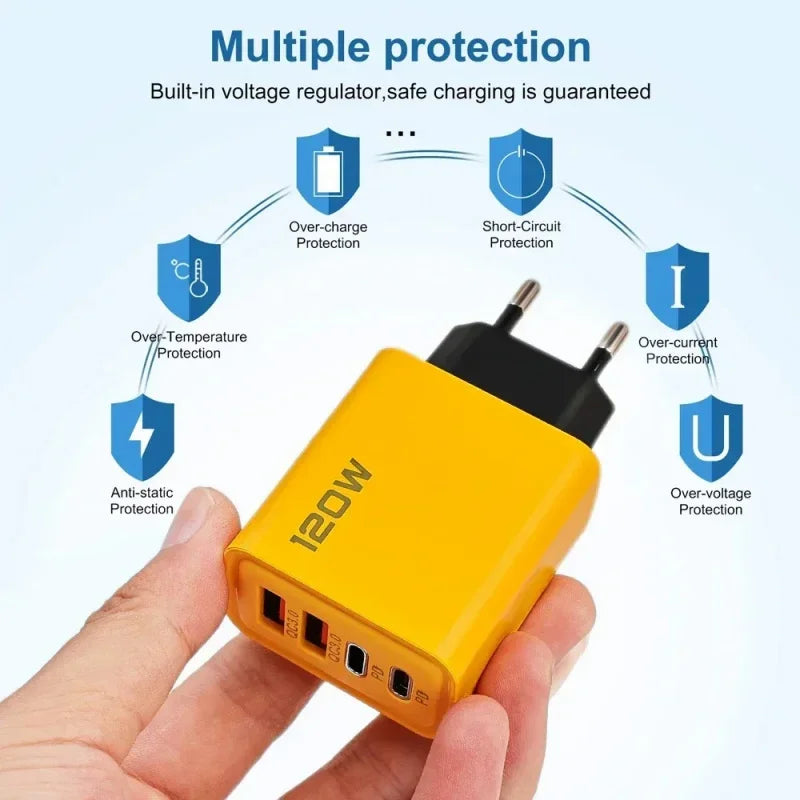 ULTRAFAST POWERBRICK