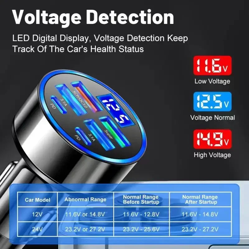 CAR-CHARGE X6