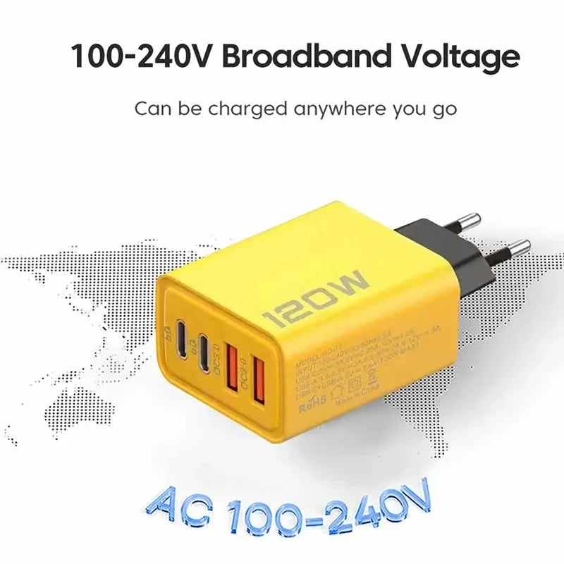 ULTRAFAST POWERBRICK